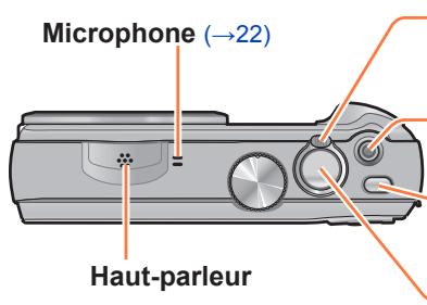 PANASONIC LUMIX DMC-TZ40 - Nomenclature et fonctions des principaux composants - 2