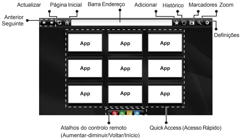 PANASONIC TX-40C320E - Notas: - 2