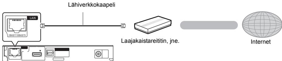 PANASONIC DMP-BD79 - Lähiverkkokaapeliyhteys - 1