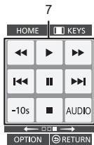 PANASONIC DMP-BD79 - KEYS-näytön tyypit - 3