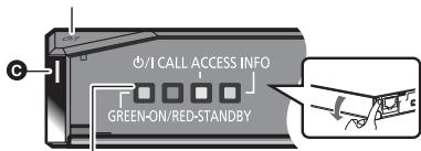 PANASONIC DMP-BD79 - Standby/Taand afbryder (I/I) - 1