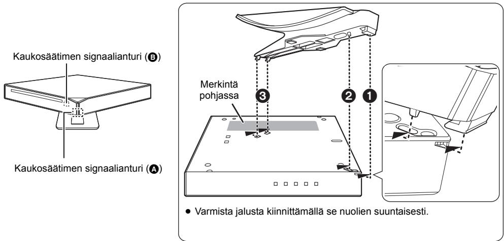 PANASONIC DMP-BD79 - VAIHE 1: Yksikon asennus - 1
