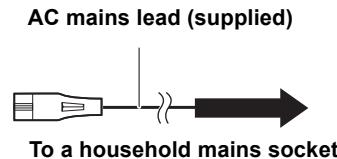PANASONIC DMP-BD79EFK - STEP 4: Connecting the AC mains lead - 2