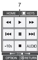 PANASONIC DMP-BD79EFK - Using the KEYS screen - 5