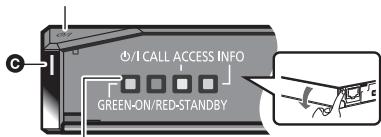 PANASONIC DMP-BD79EFK - Interruptor de alimentacion en espera/ conectada (I/I) - 1