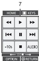 PANASONIC DMP-BD79EFK - Používáni strany KEYS - 5