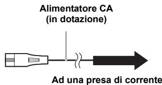 PANASONIC DMP-BD79EFK - FASE 4 : Collegamento del cavo di alimentazione CA - 2