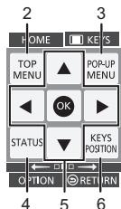 PANASONIC DMP-BD79EFK - Používáni strany KEYS - 4