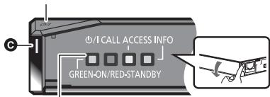 PANASONIC DMP-BD79EFK - Standby/on switch (I/II) - 1