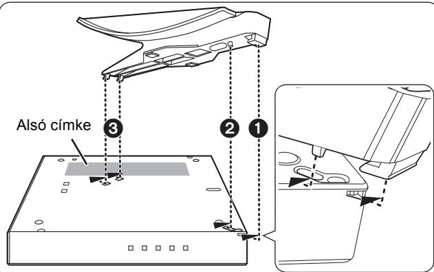 PANASONIC DMP-BD79EFK - LÉPÉS : A készülék telepîtëse - 2