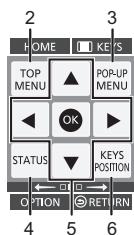 PANASONIC DMP-BD79EFK - Att använda KEYS-skärmen - 4