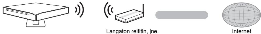 PANASONIC DMP-BD79EFK - Langaton lahiverkkoyhteys - 1