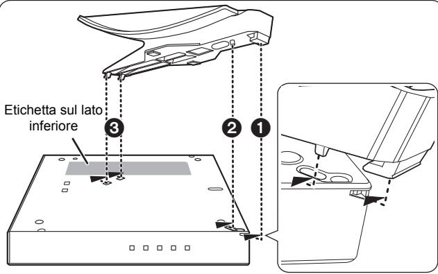 PANASONIC DMP-BD79EFK - FASE 1: Installazione dell'unità - 2