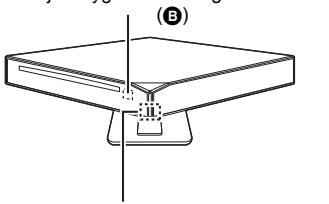PANASONIC DMPBD75 - KROK 1 : Instalacja urzystzenia - 1