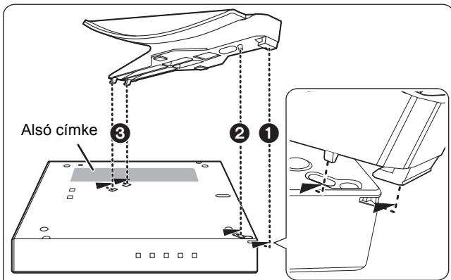 PANASONIC DMPBD75 - LÉPÉS : A készülék telepîtëse - 2