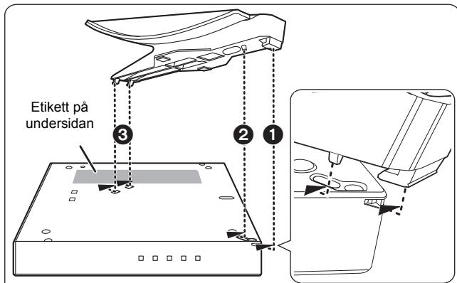 PANASONIC DMPBD75 - STEG 1:Hur du installerar encheten - 2
