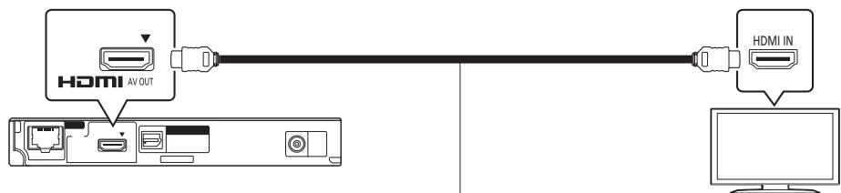 PANASONIC DMPBD75 - PASO 2 : Conexión a un telector - 1