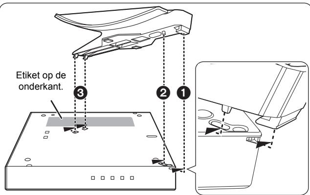 PANASONIC DMPBD75 - STAP 1 : Installeren van het toestel - 2
