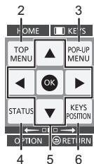 PANASONIC DMPBD75 - Att använda KEYS-skärmen - 4