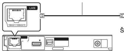 PANASONIC DMPBD75 - Připojen prostřednictvim sítového kabelu - 1