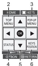 PANASONIC DMPBD75 - A KEYS képernyǒ típusai - 2