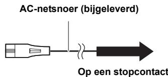 PANASONIC DMPBD75 - STAP 4 : Het netsnoer aansluiten - 2