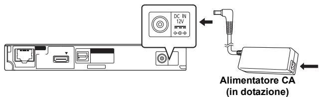 PANASONIC DMPBD75 - FASE 4 : Collegamento del cavo di alimentazione CA - 1