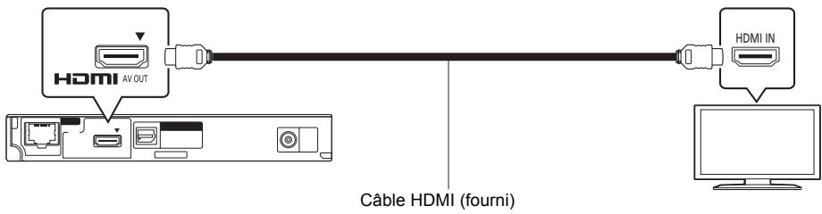 PANASONIC DMPBD75 - Étape 2 : connexion à un téléviseur - 1
