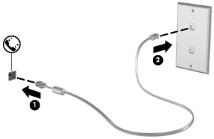 HP MINI 200-4200SF (B3R43EA) - Connexion d'un câble modem - 1