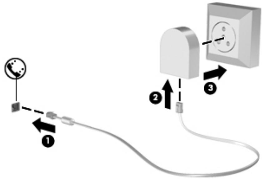 HP MINI 200-4200SF (B3R43EA) - Connexion d'un adaptateur de câble modem spécifique à un pays/une région - 1
