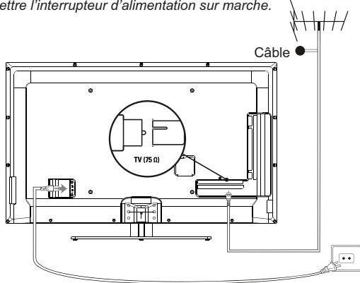 THOMSON 55UB6406 - Branchez l'alimentation et l'antenne - 1