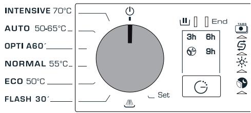 BRANDT VH1200B - Arrêt de l'appareil - 1