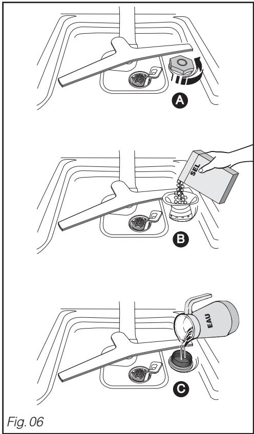 BRANDT VH1200B - Important : - 1