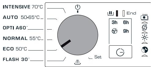 BRANDT VH1200B - Départ immédiat d'un programme - 1