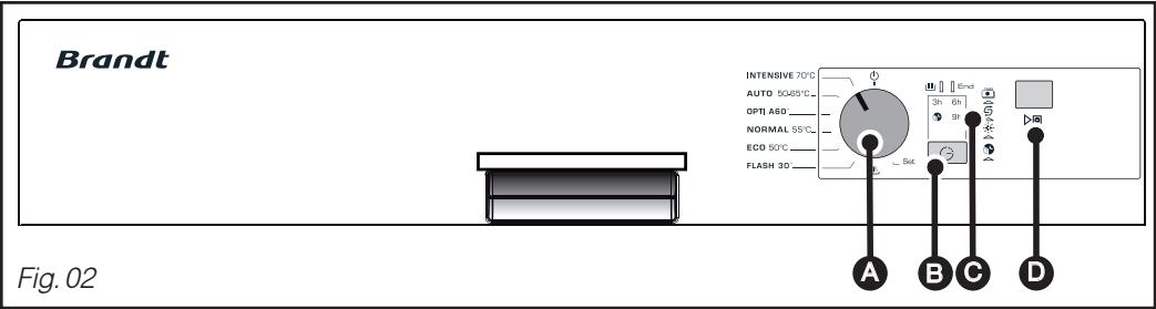 BRANDT VH1200B - - Presentation generale du lave-vaissell - 3