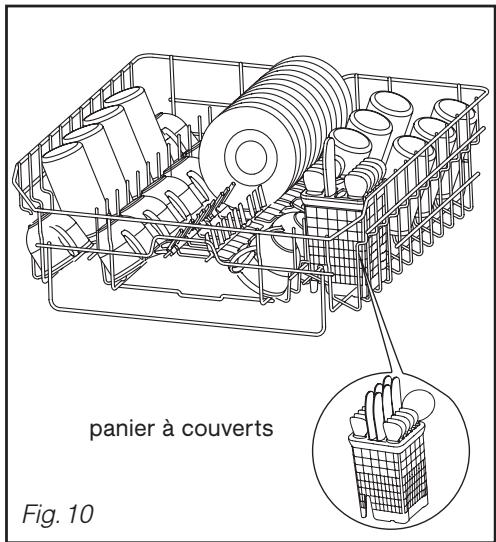 BRANDT VH1200B - -Réglage en hauteur du panier supérieur - 1