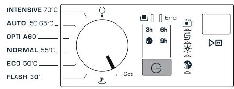 BRANDT VH1200B - Tableau de DURETE - 2