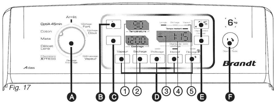 BRANDT WTD 6074 SF - Description du tableau de commandes - 1