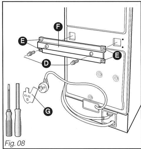 BRANDT WTD 6084 SF - Important : - 1