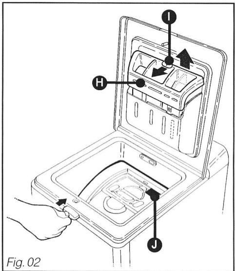 BRANDT WTD6284SF - PROTECTION DE L'ENVIRONNEMENT - 3