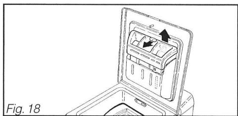 BRANDT WTD6284SF - Important : - 1