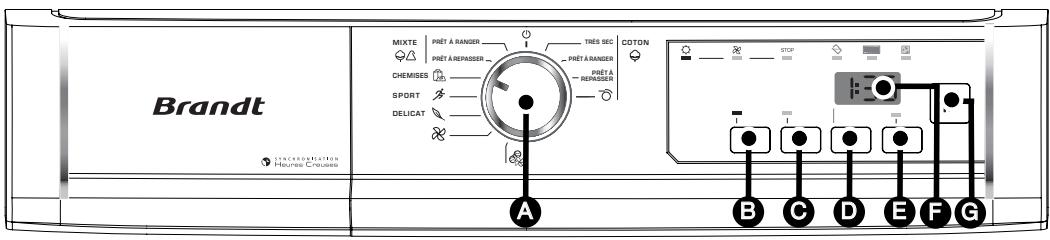 BRANDT BWD181T - Présentation du bandeau de commande - 1