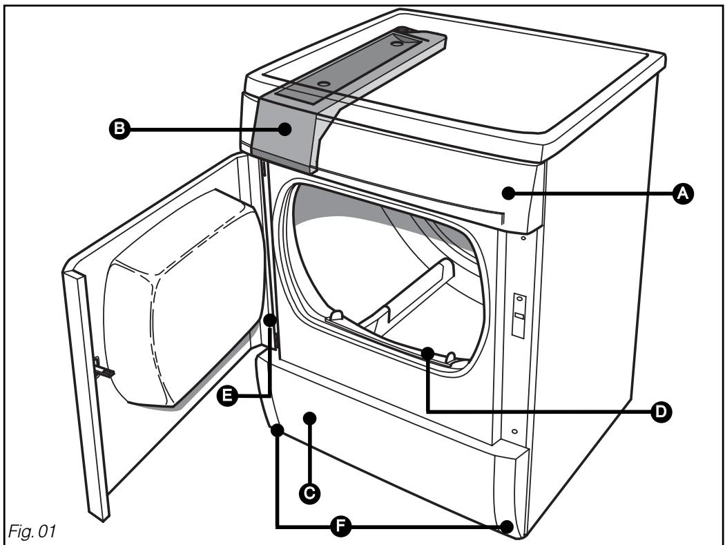BRANDT BWD181T - Présentation générale du sèche-linge - 1