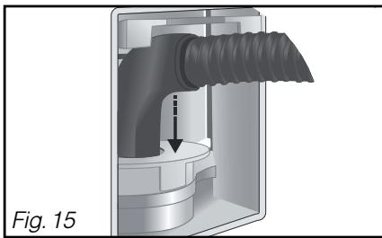 BRANDT BWD181T - Important : le déflecteur - 4