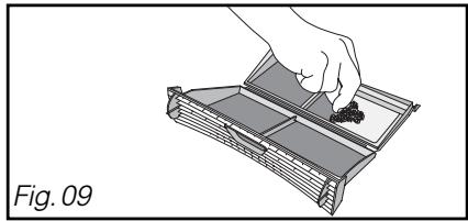 BRANDT BWD180TC - Important : - 3