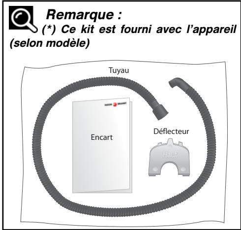 BRANDT BWD180TC - Important : le déflecteur - 1