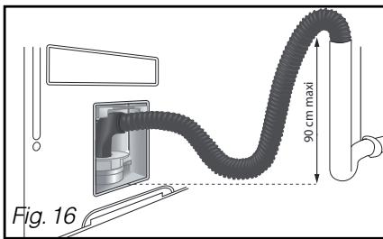 BRANDT BWD180TC - Important : le déflecteur - 5