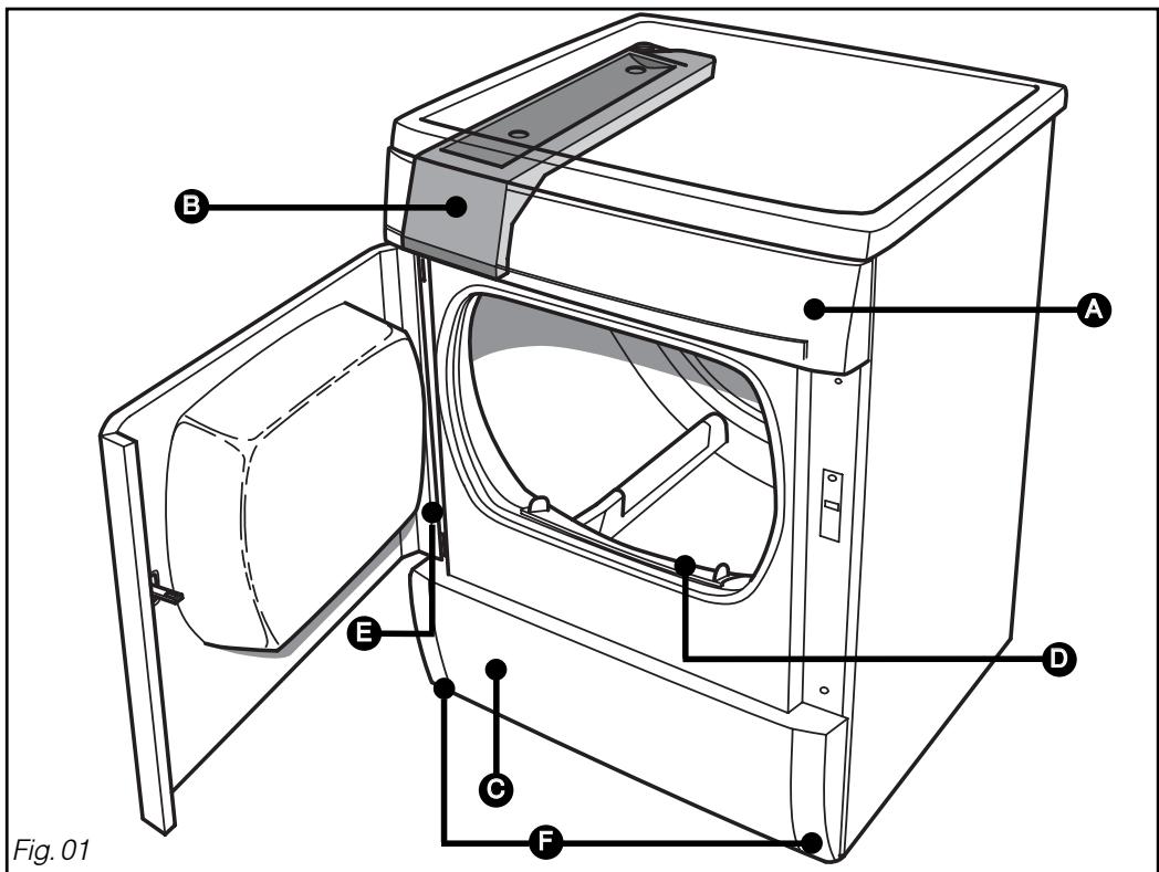 BRANDT BWD180TC - Présentation générale du sèche-linge - 1