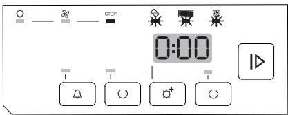 BRANDT BWD180TC - Remarque : - 2