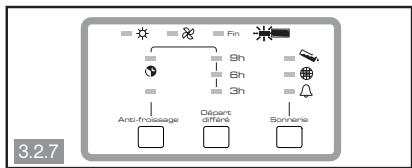 BRANDT BDT562AL - - Nettoyage du sèche-linge - 12